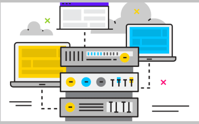 How To Encoding RDP 2022: The Ultimate Guide